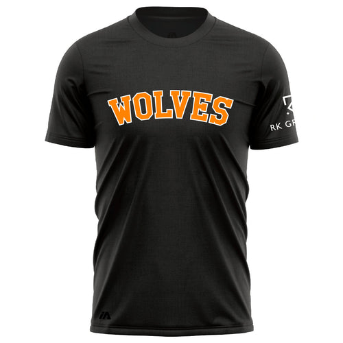 West Sydney Wolves Development Kit