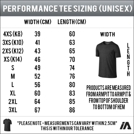 Richmond Riots Pro Performance Tee